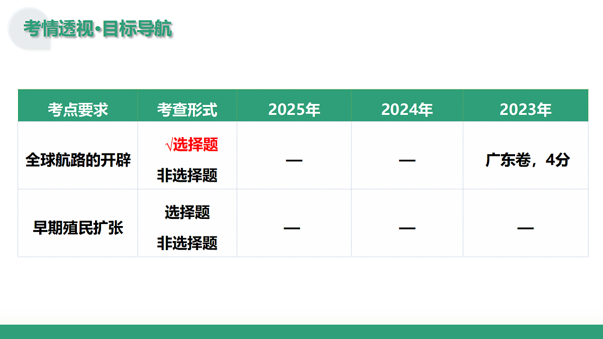 17303554第4页