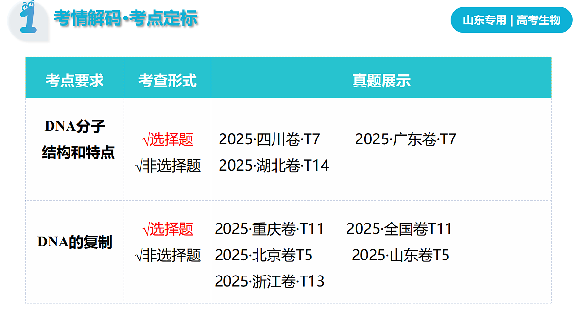 17303570第4页