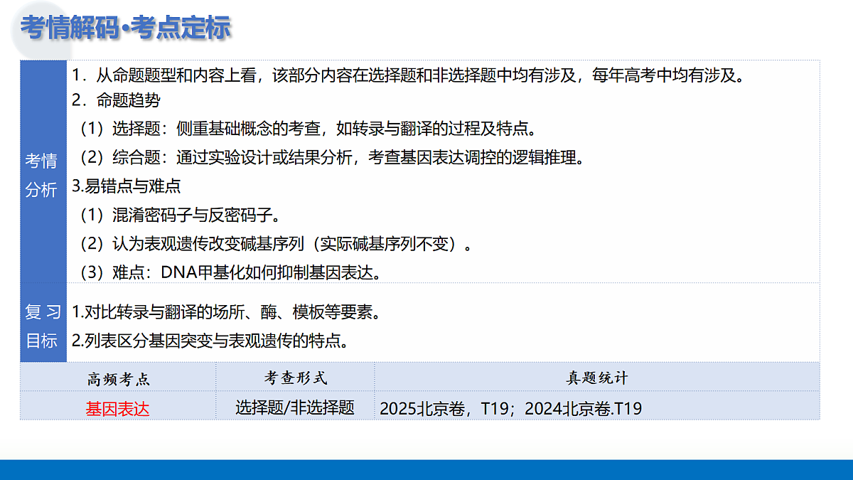 17303571第4页