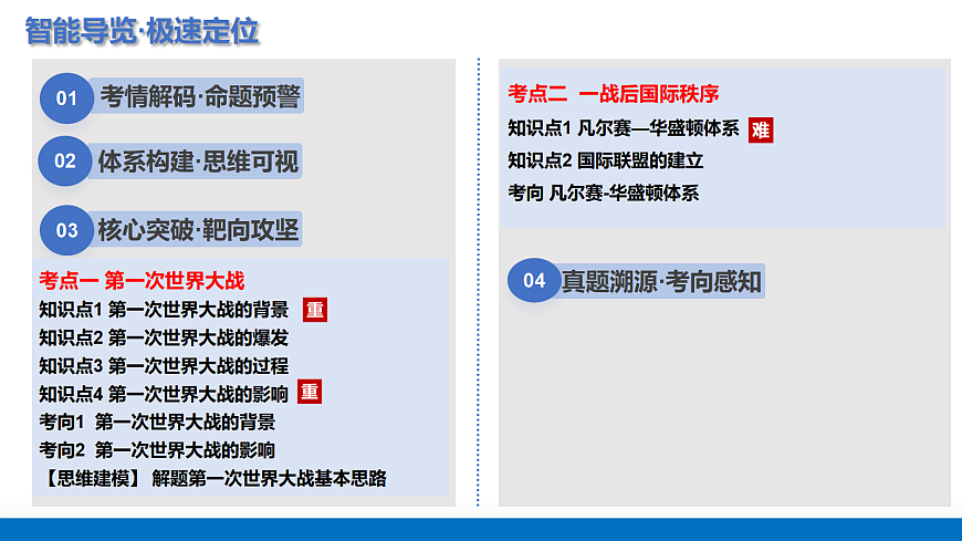 17303578第2页