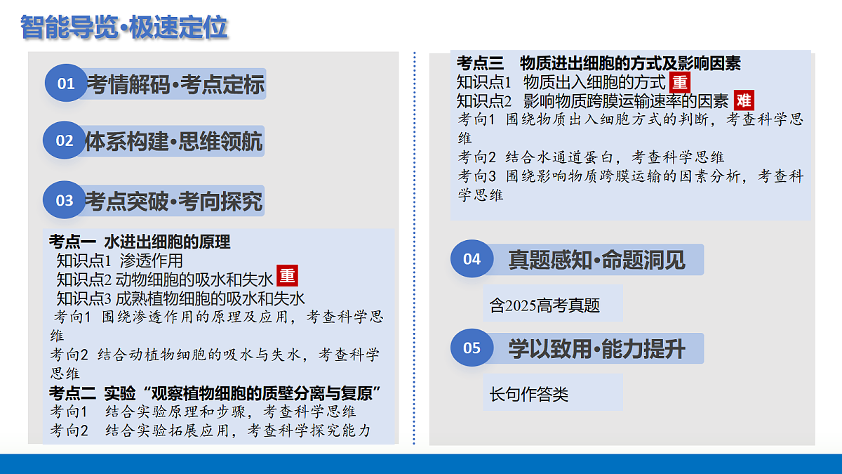17303580第2页