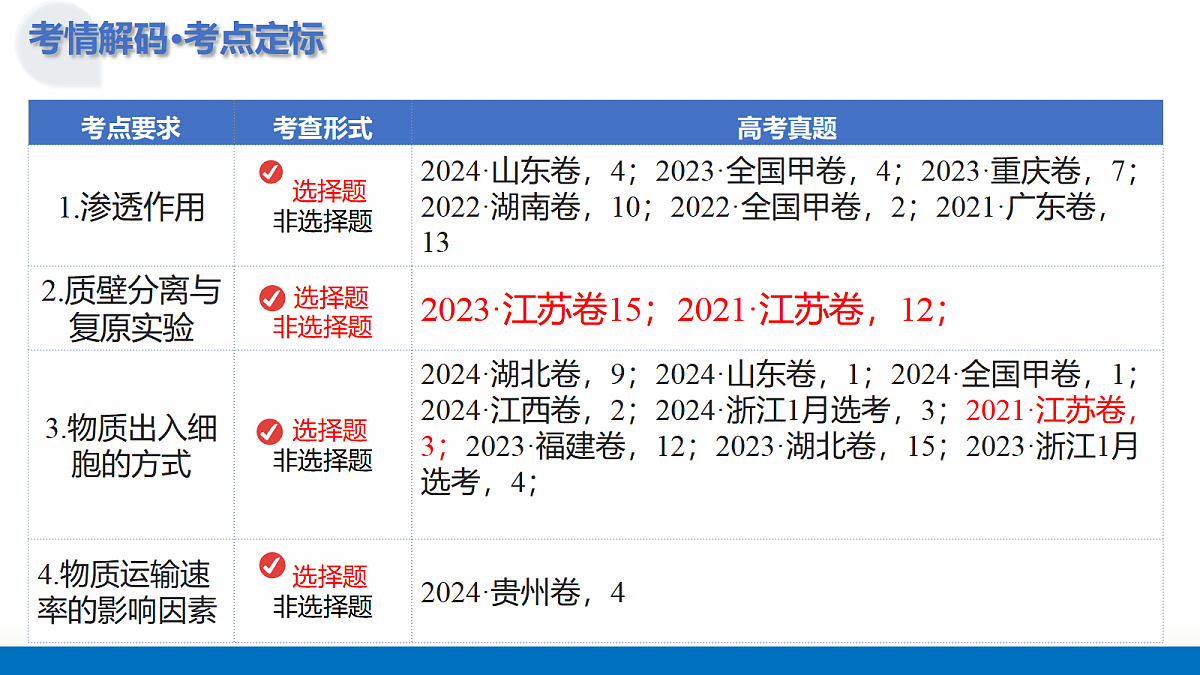 17303580第4页