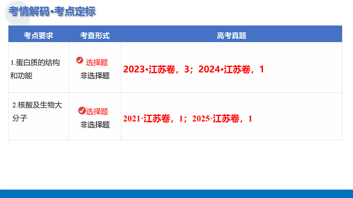 17303583第4页