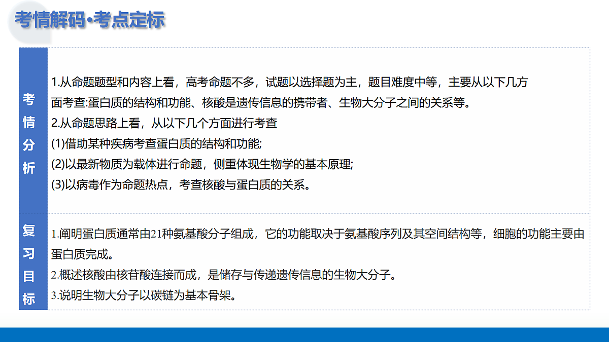 17303583第5页