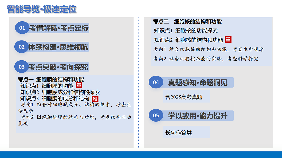 17303584第2页