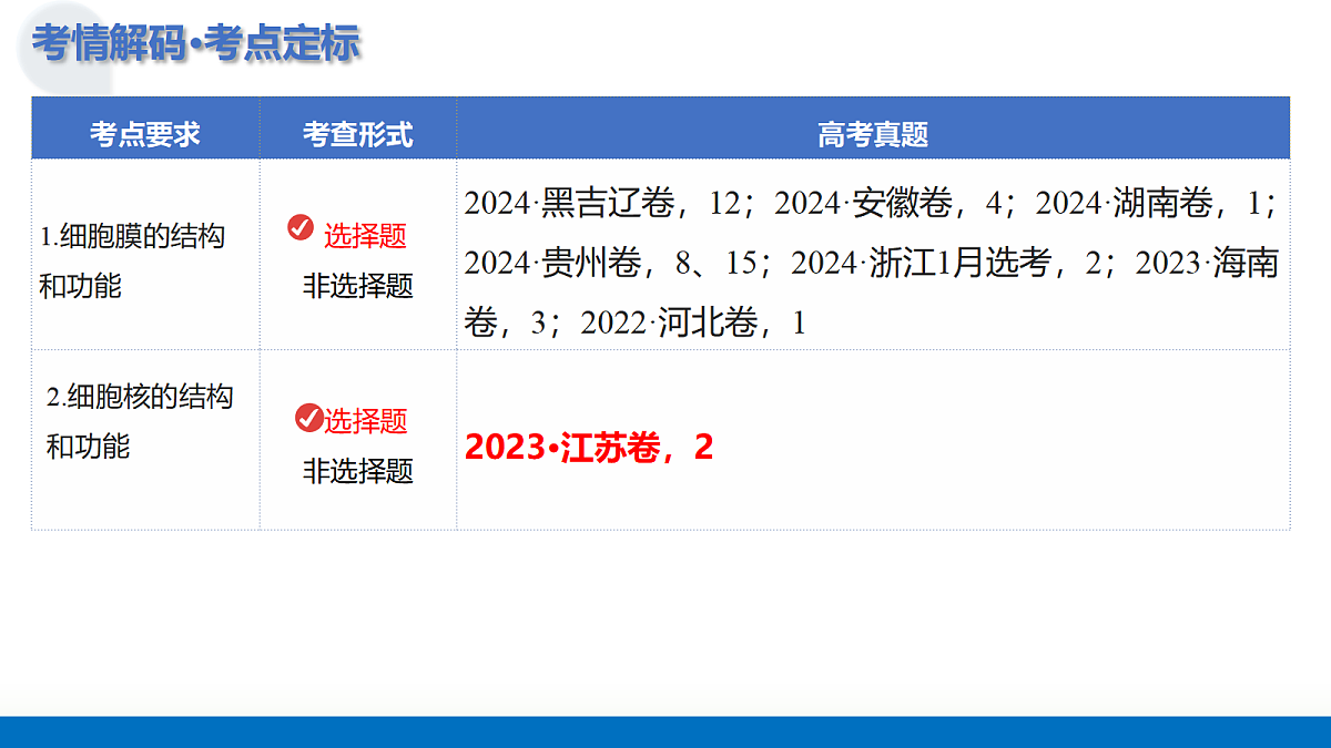 17303584第4页