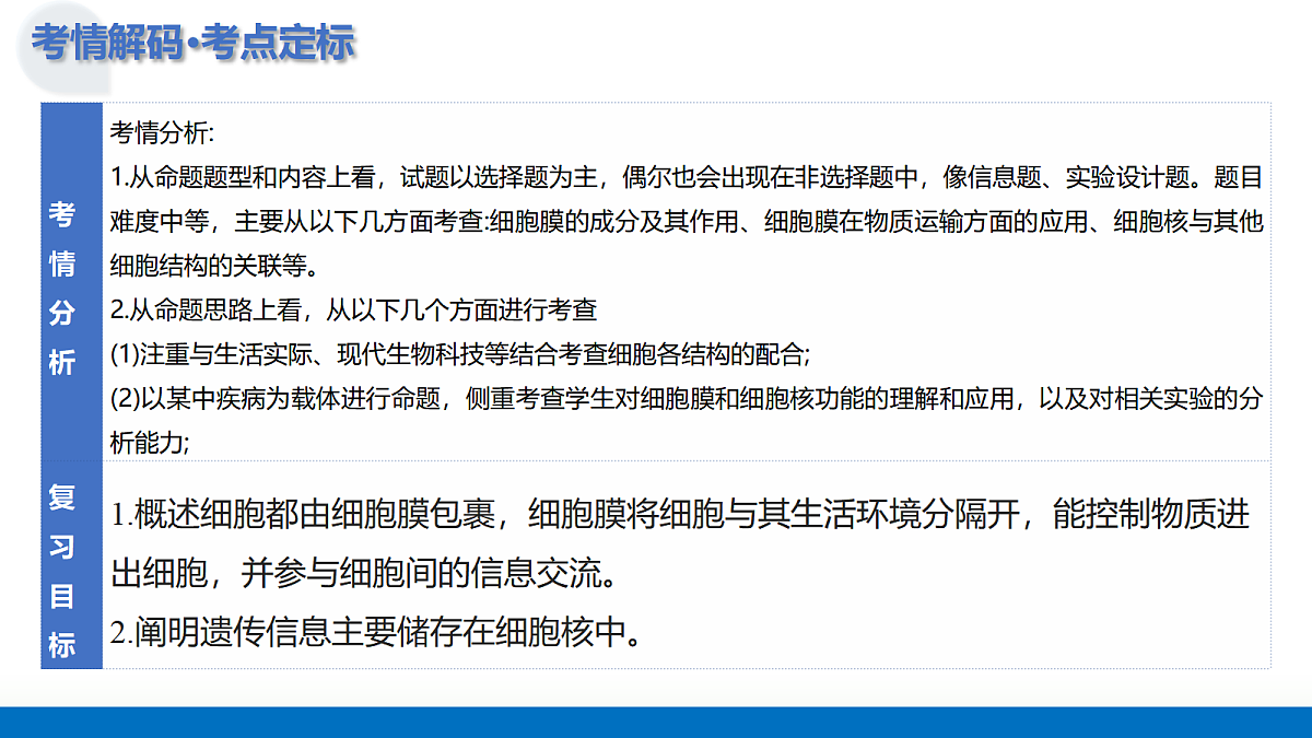 17303584第5页