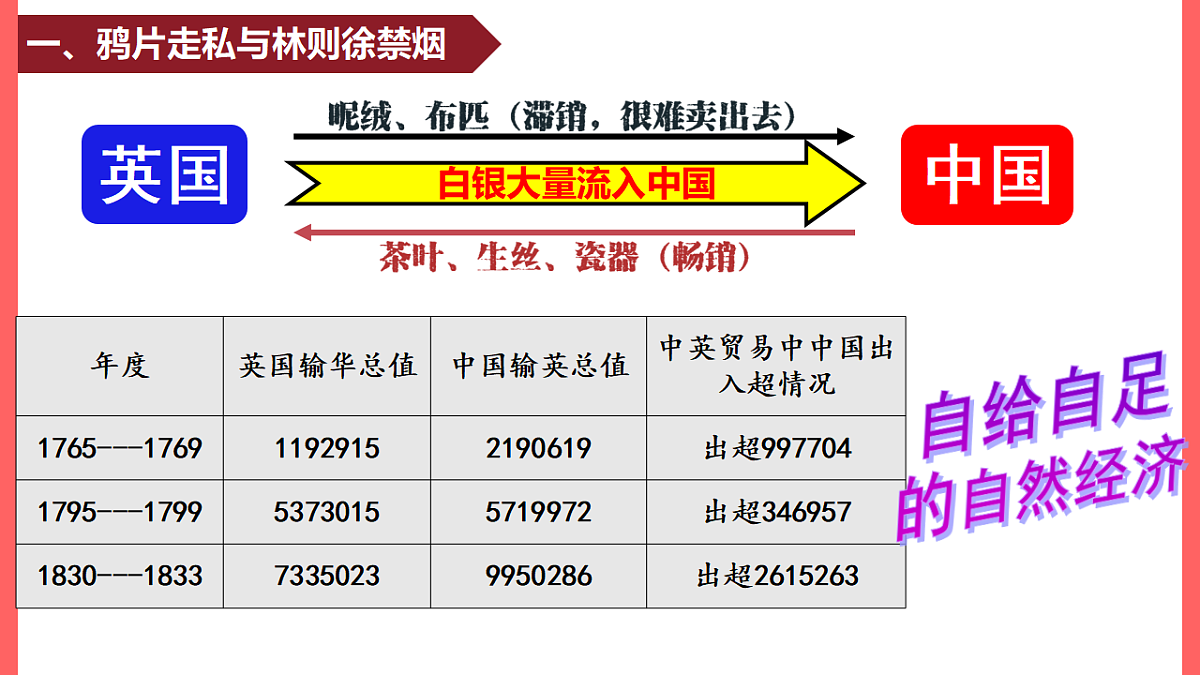 17303725第7页