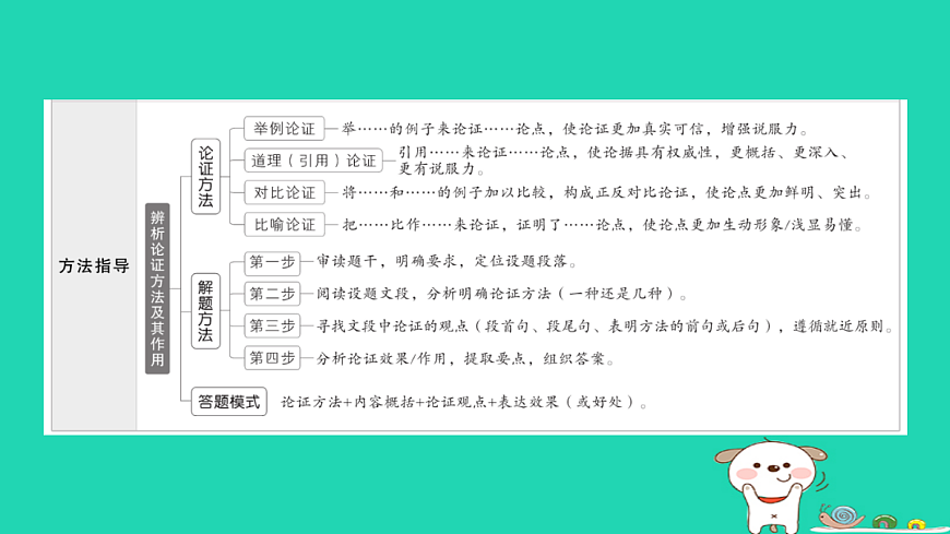 17304532第3页