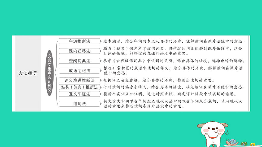 17304541第3页