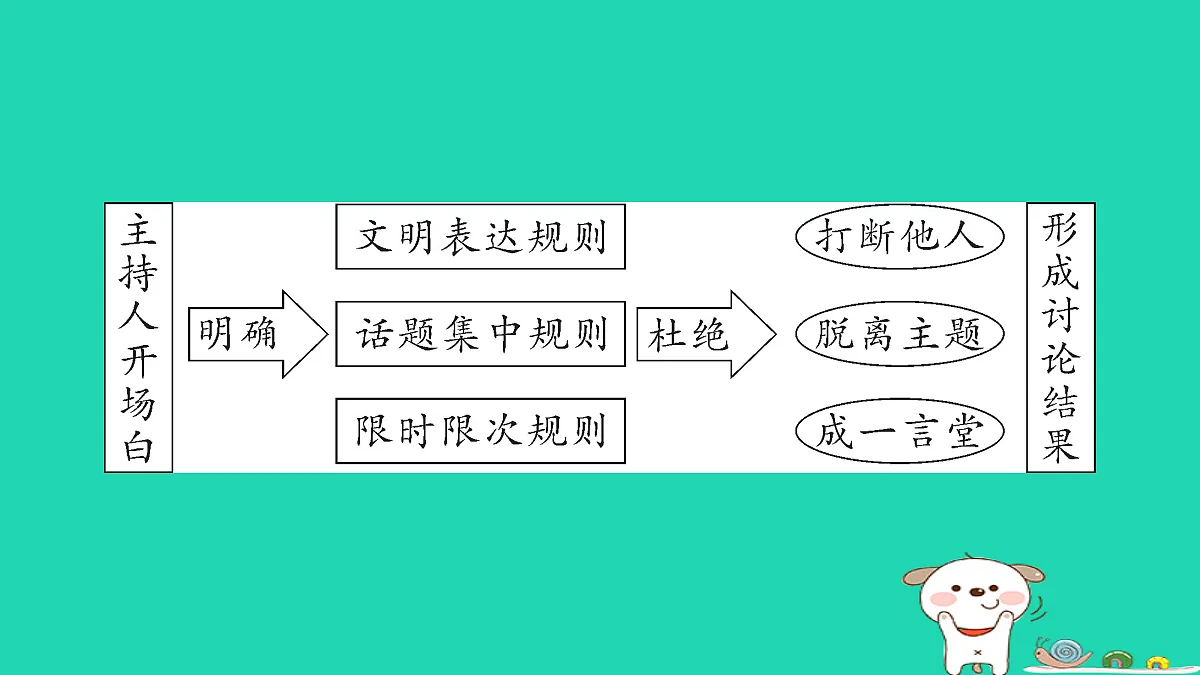 17304555第3页