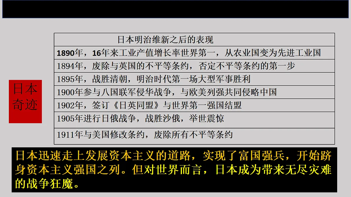 17304635第7页