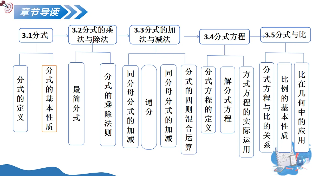 17304871第2页