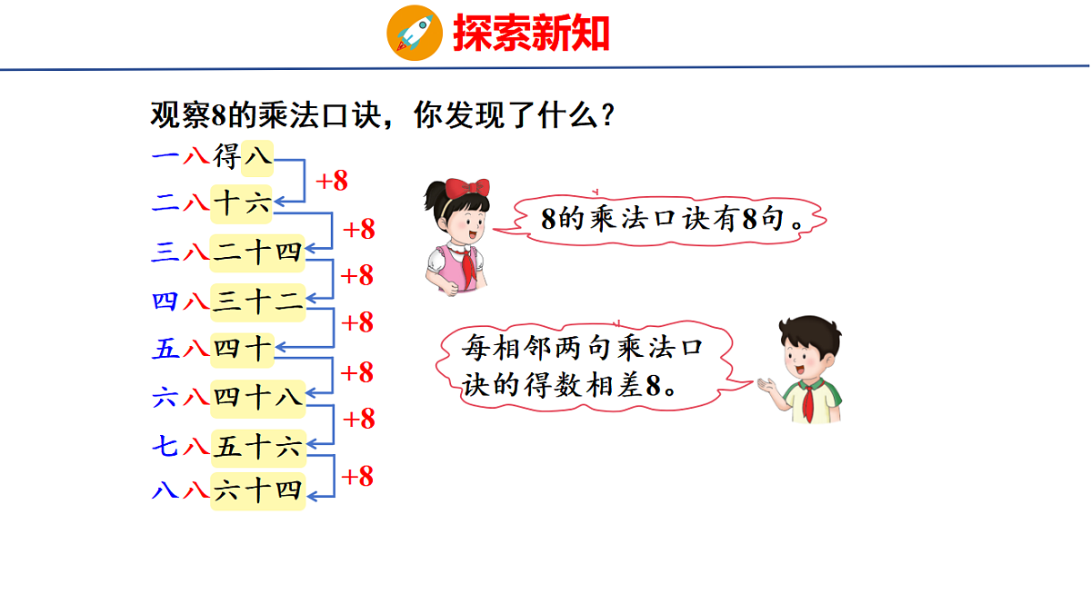 17305176第5页