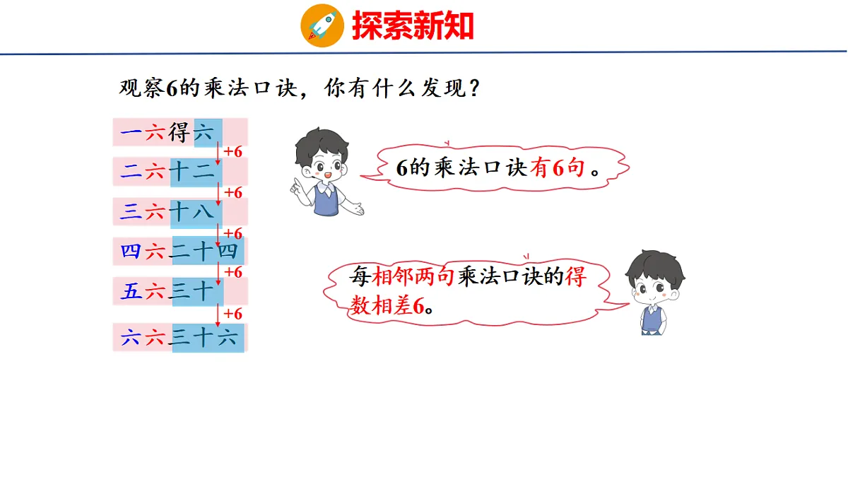 17305213第6页