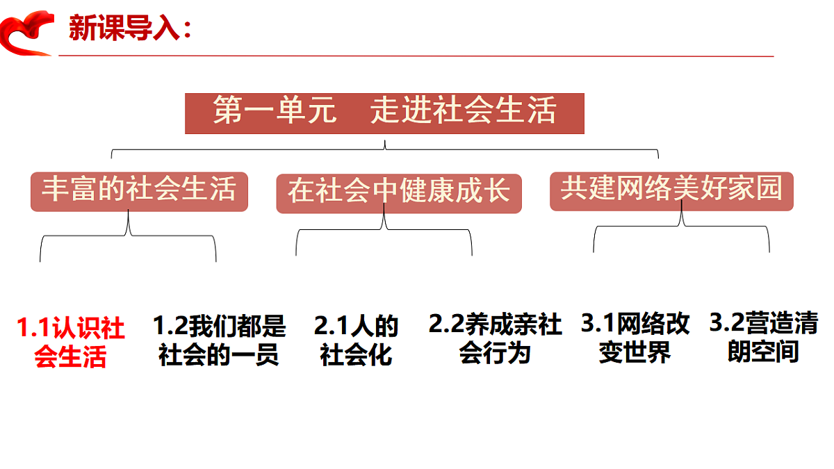 17305347第2页