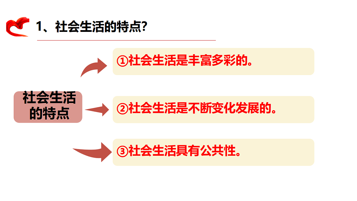 17305347第8页