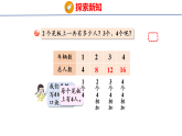 2.3  1~4的乘法口诀（课件）2025-2026学年青岛版数学二年级上册