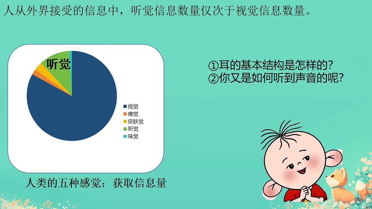 17305917第2页