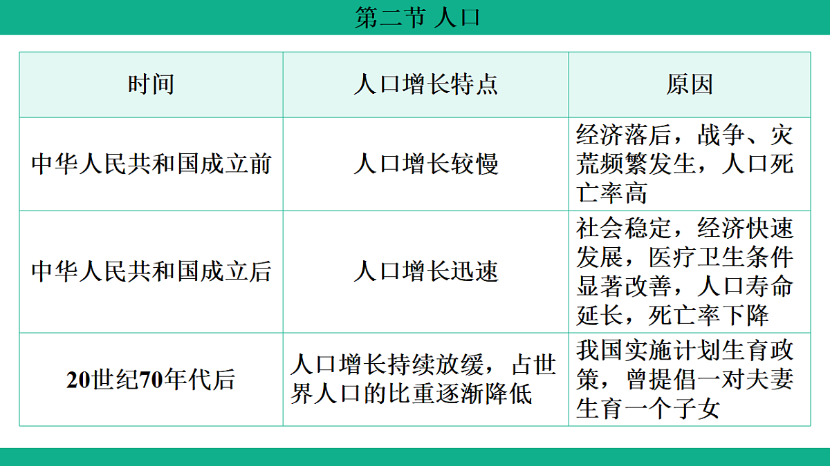 17306191第4页