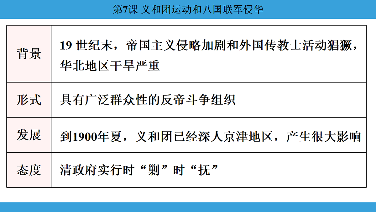 17306359第7页