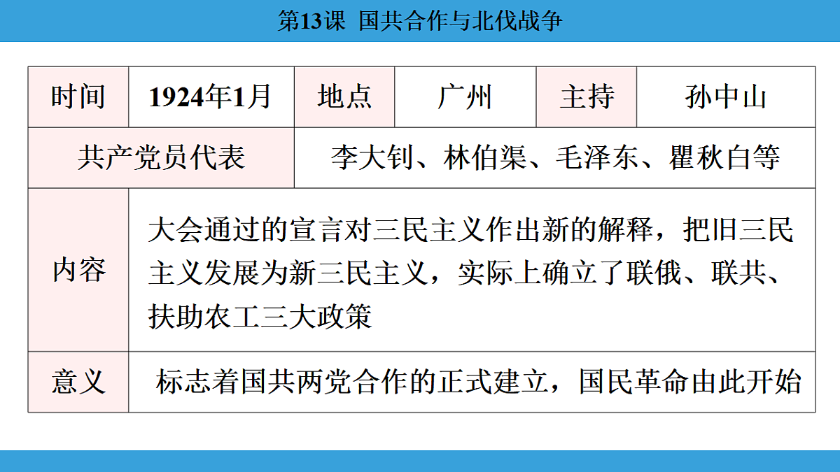 17306365第8页