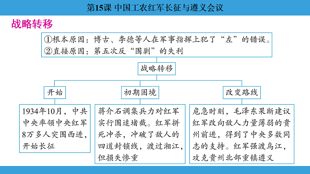 17306367第7页