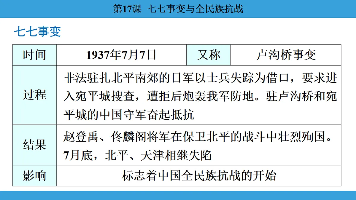 17306369第6页