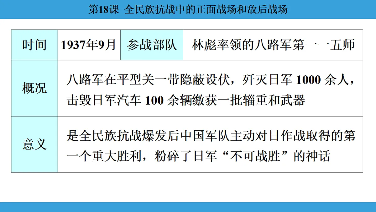 17306370第6页