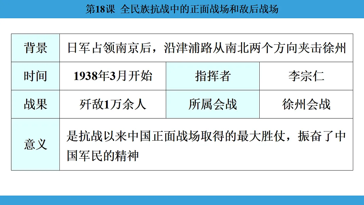 17306370第8页