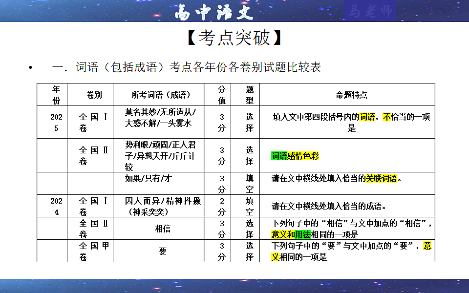 17306649第5页