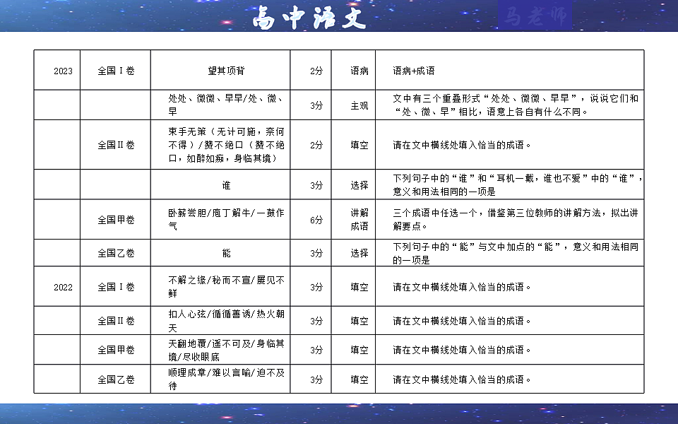 17306649第6页