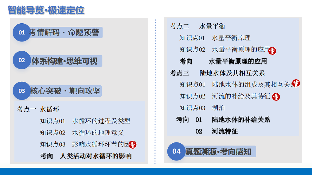 17306674第2页