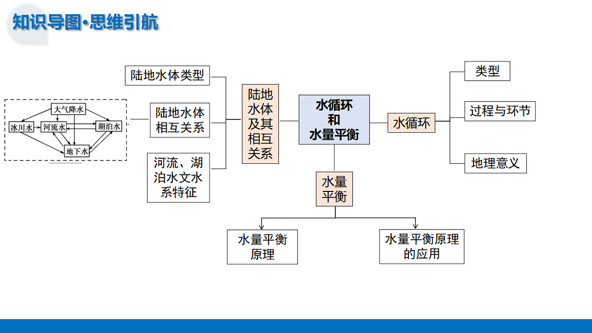 17306674第7页