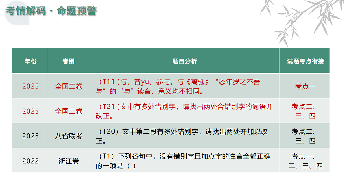 17306675第4页