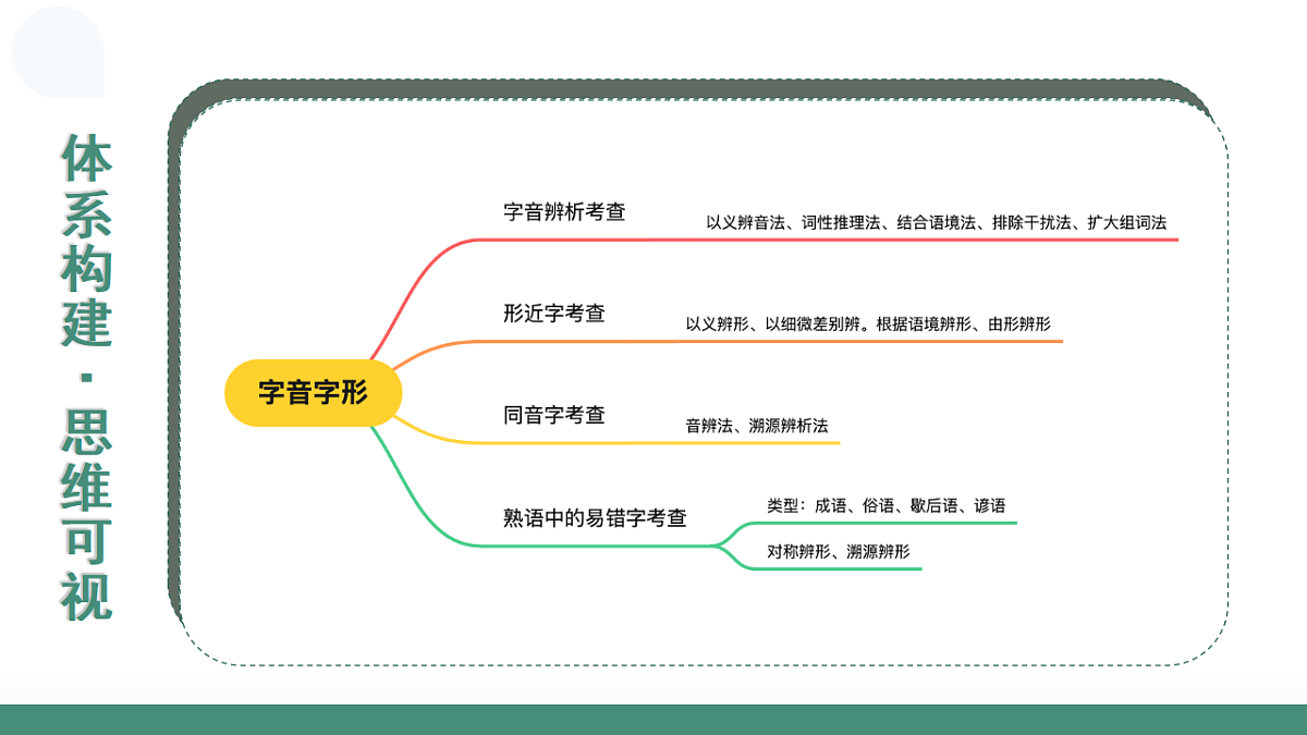 17306675第7页