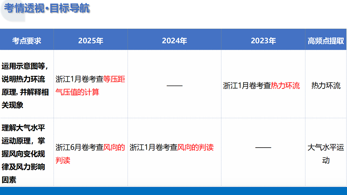 17306676第4页