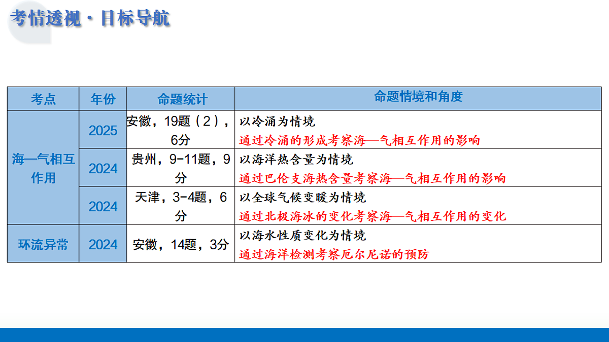 17306677第4页