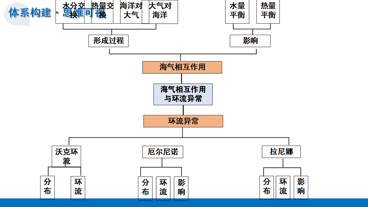 17306677第7页