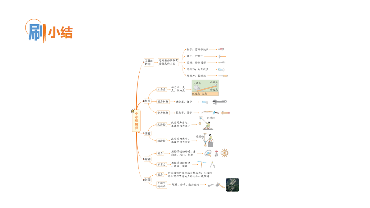 17306707第2页