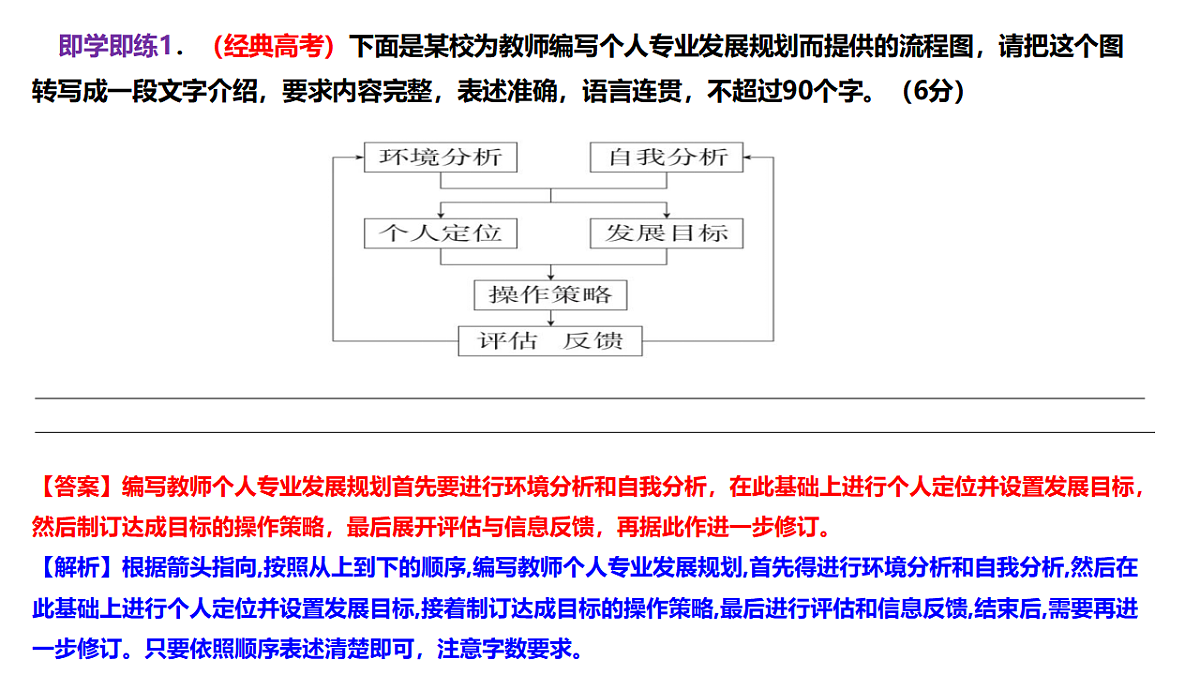 17306715第8页