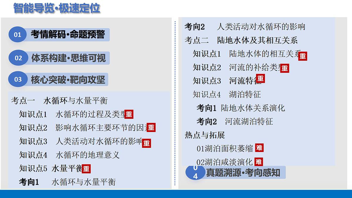 17306755第2页