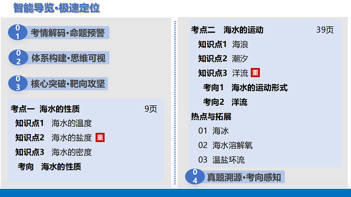 17306756第2页