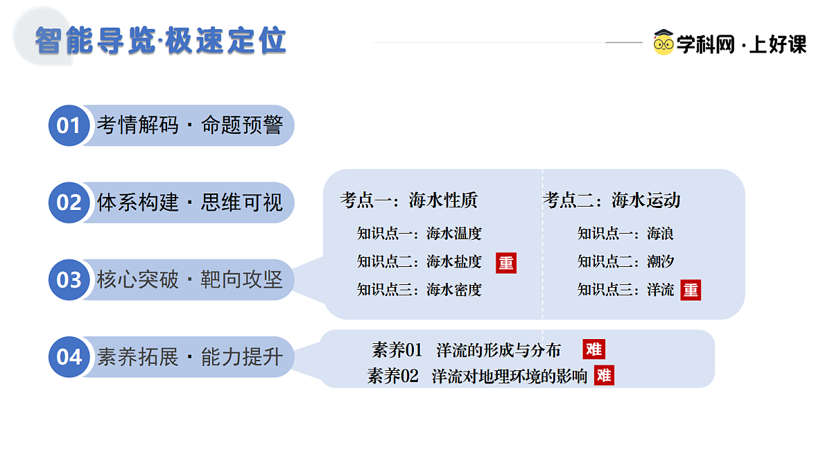 17306757第2页