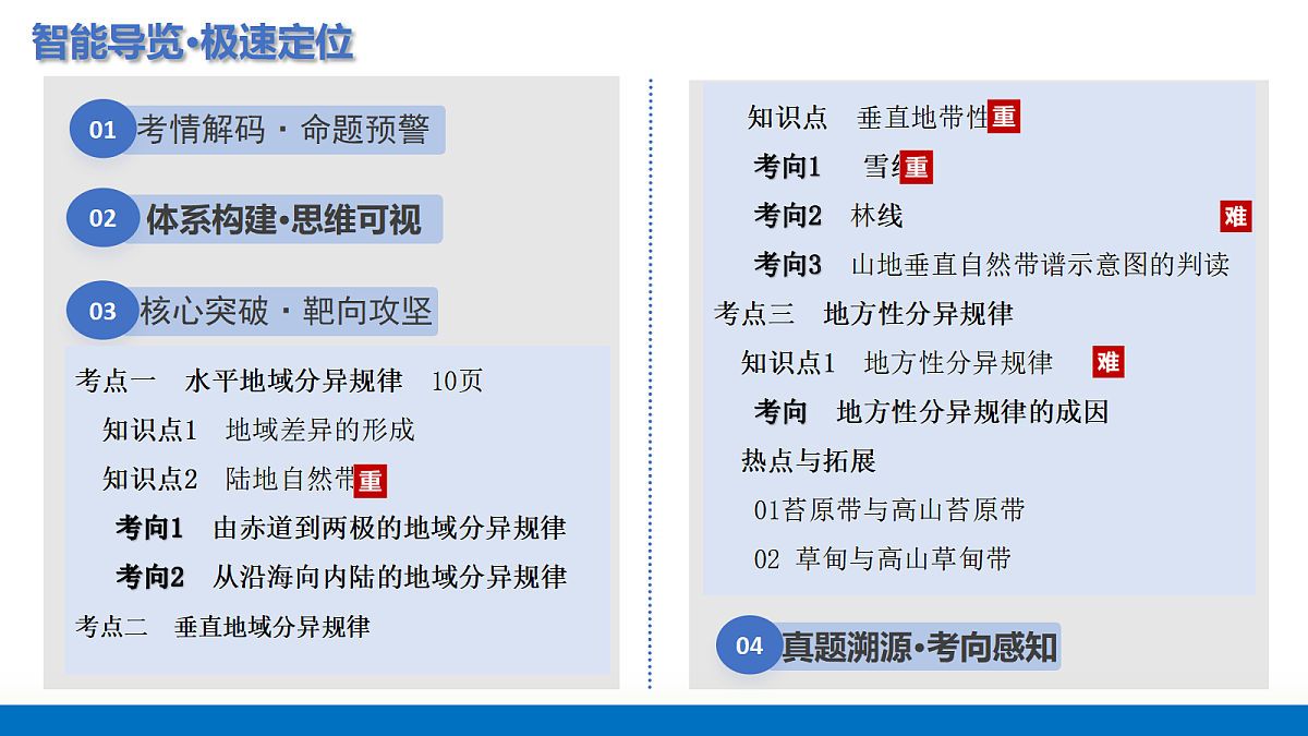 17306779第2页