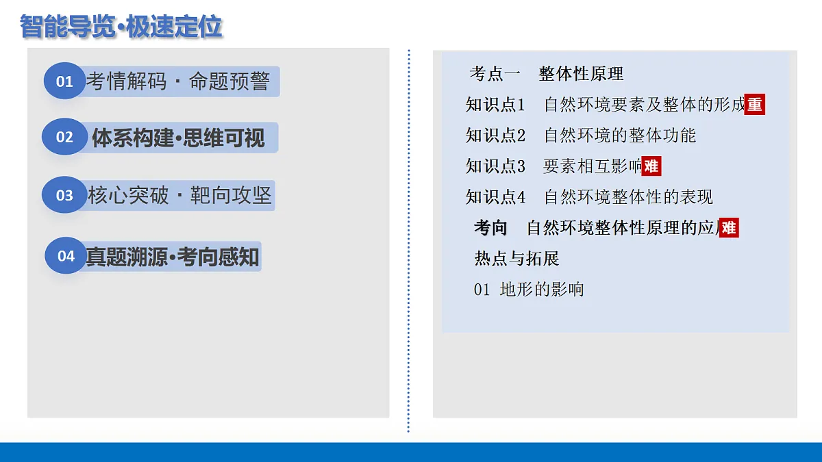 17306782第2页