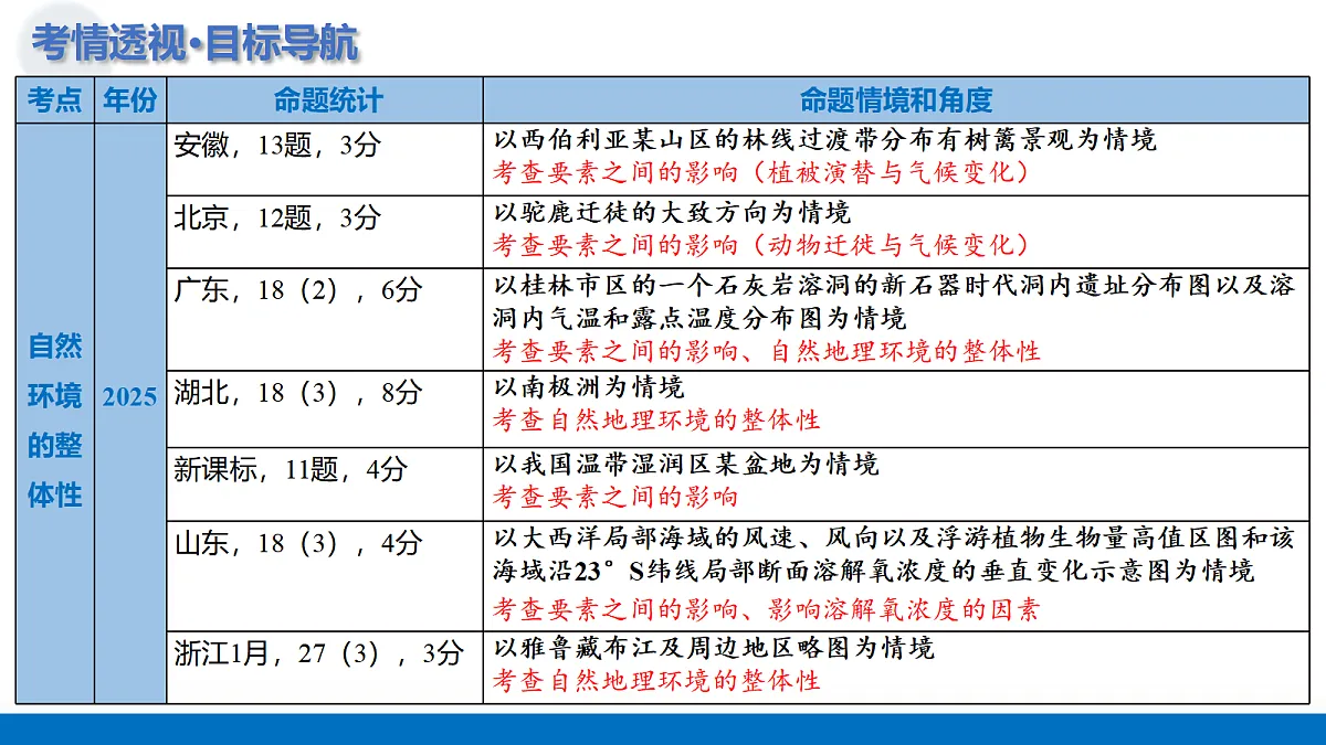 17306782第4页