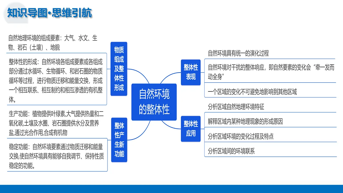 17306782第8页