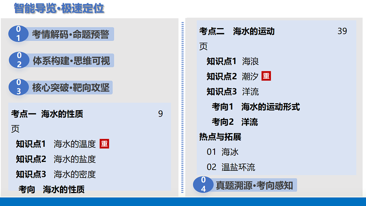 17306783第2页
