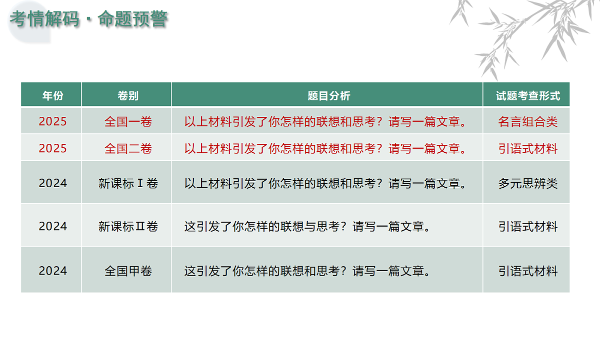 17306796第4页